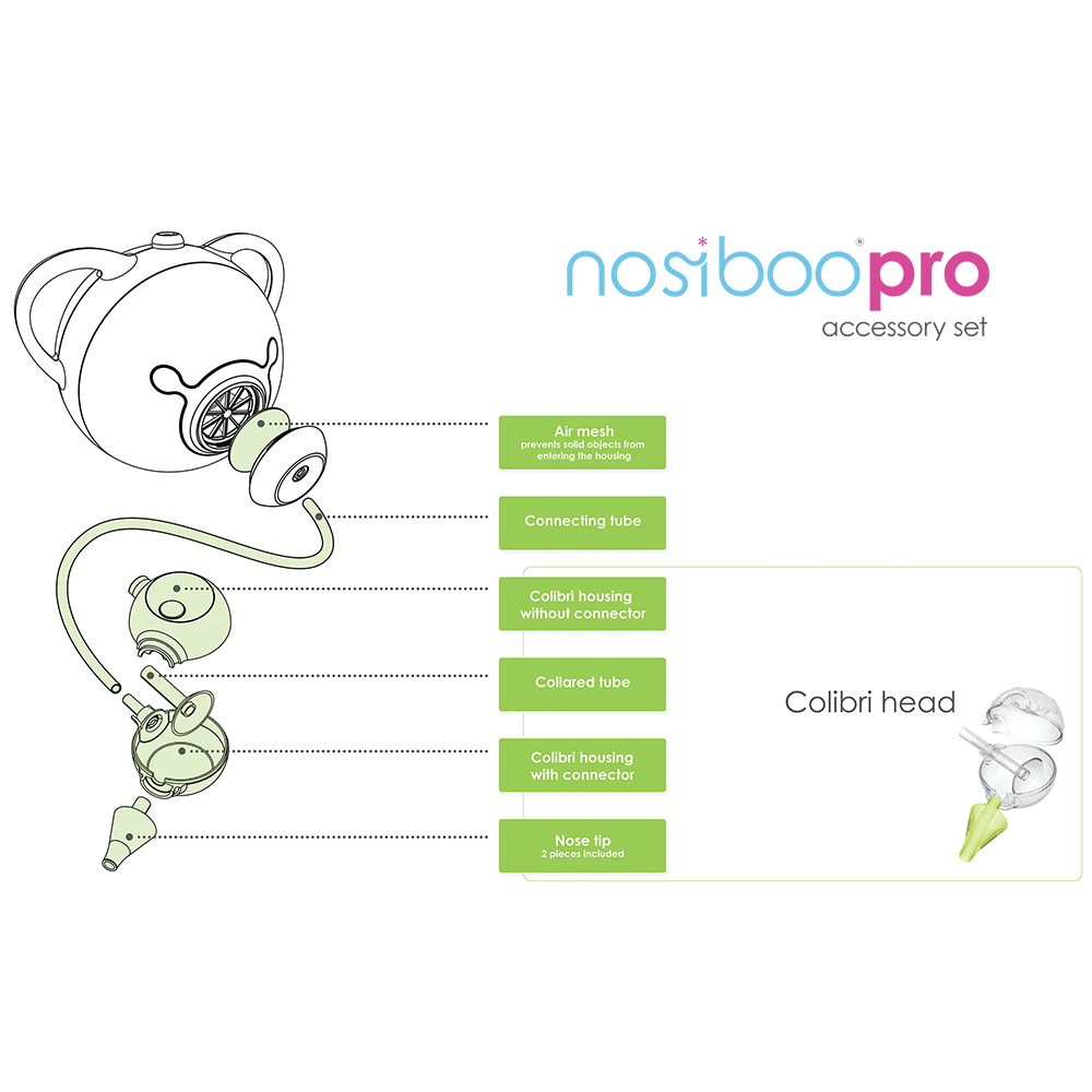 Nosiboo Pro Accessory Set 